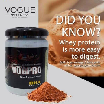 VOGPRO-1