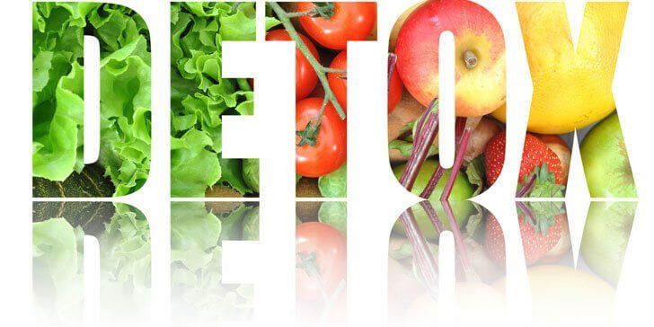 Why-detoxify-the-liver-and-how2