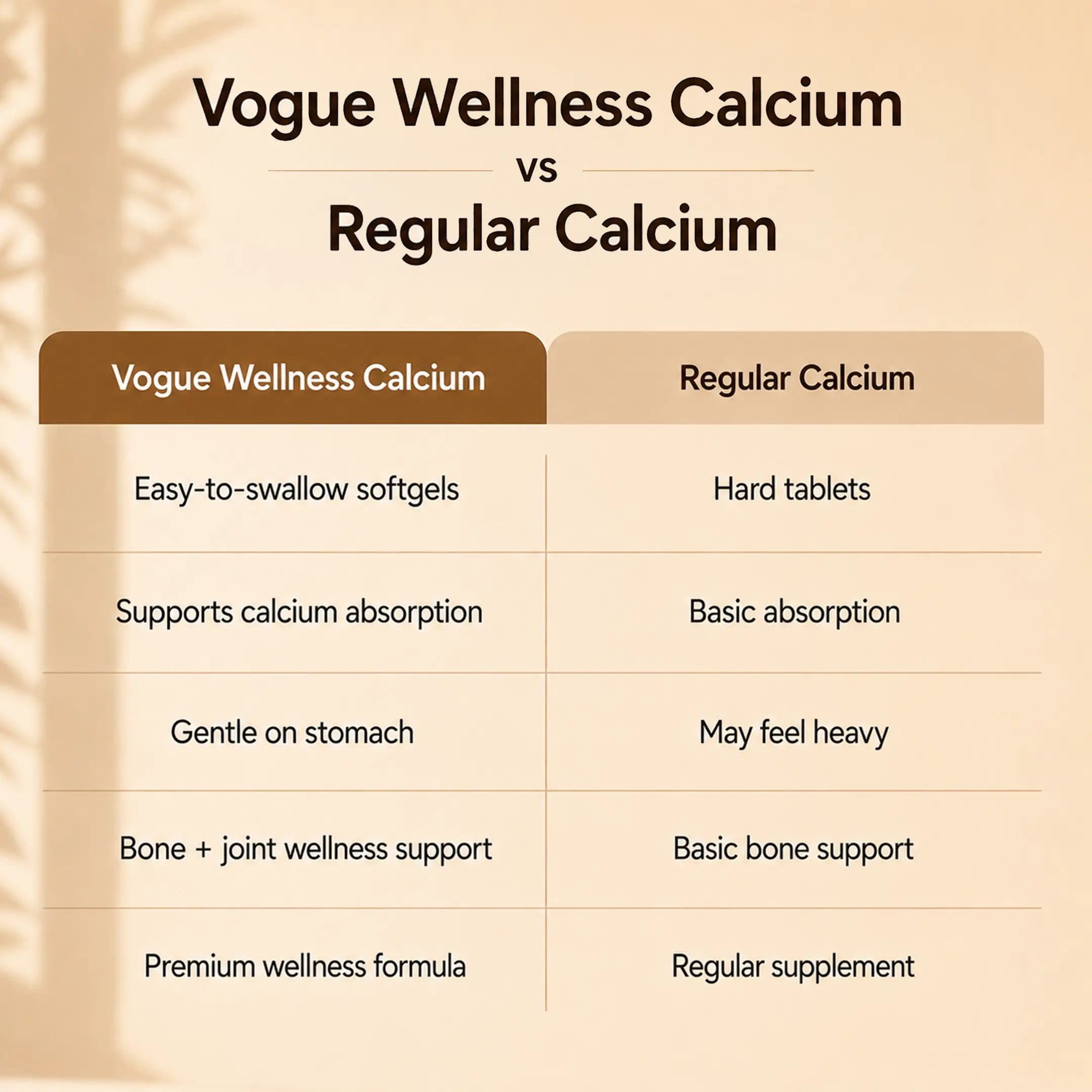 Calcium Softgel Capsules | 60 Capsules