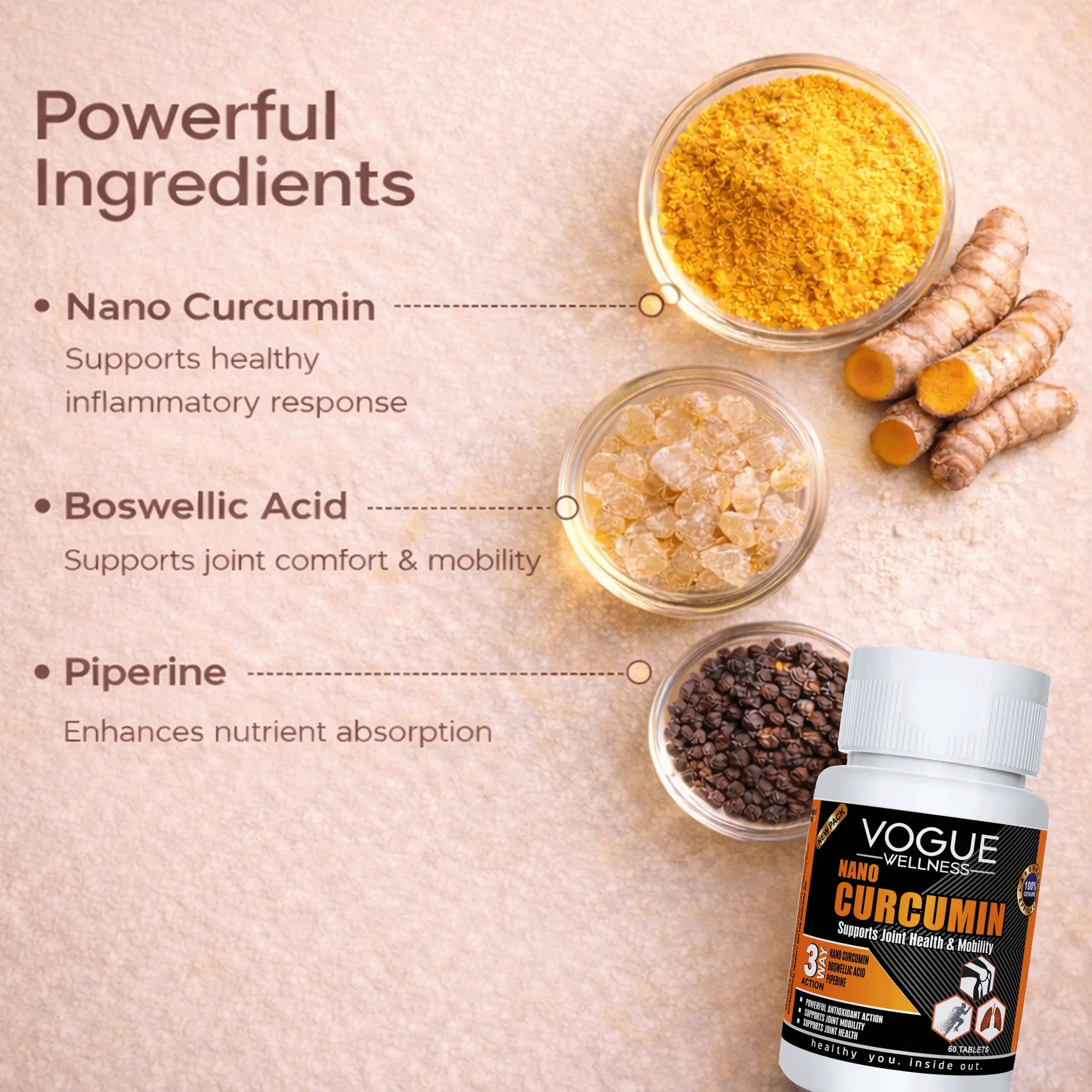 Nano Curcumin Tablets – Turmeric & Boswellic Acid Supplement | 60 Tablets