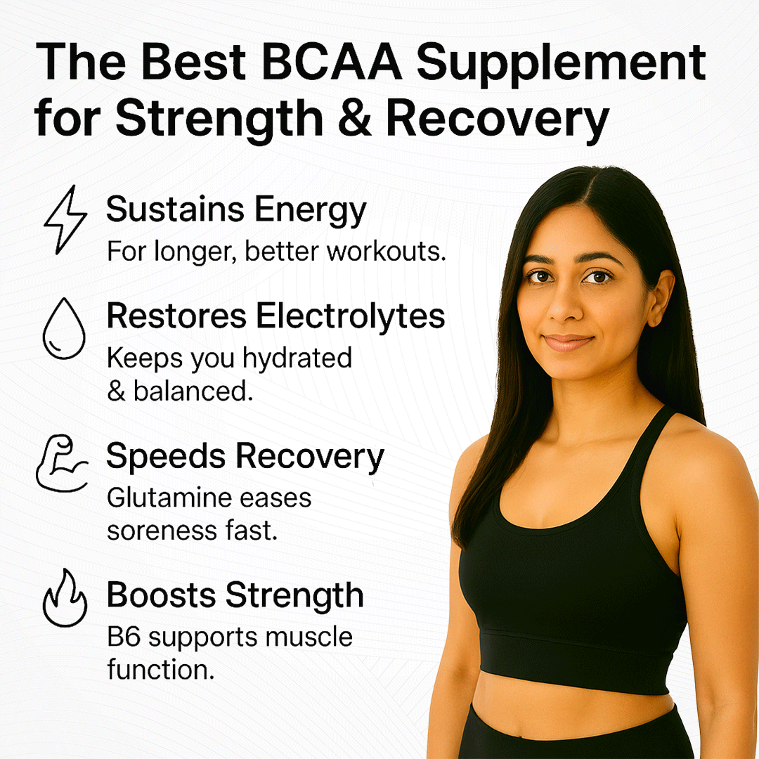 Nutrition Real BCAA Supplement (Mango lemon)