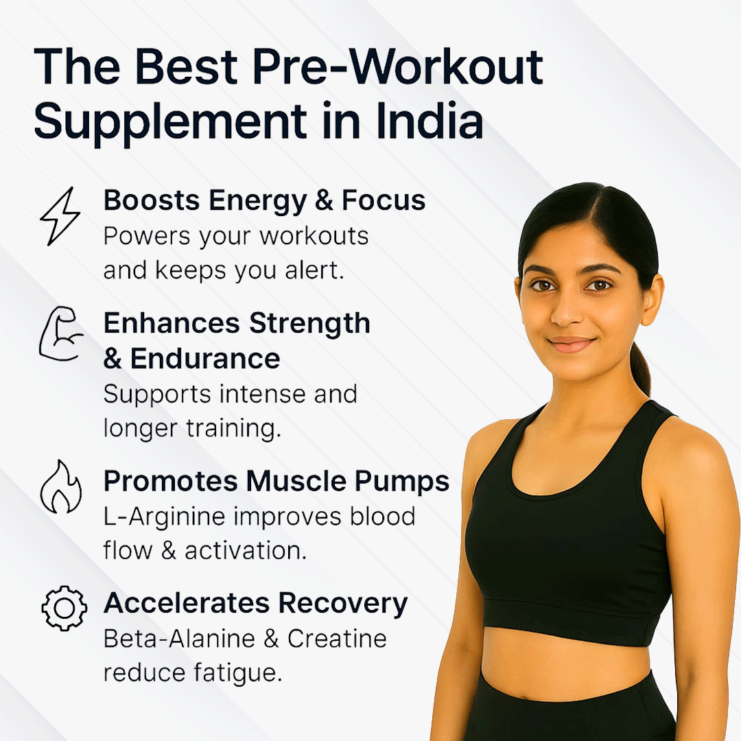 Pre-Workout (Fruity Punch Flavour) | Best Pre Workout Powder Supplement Drink