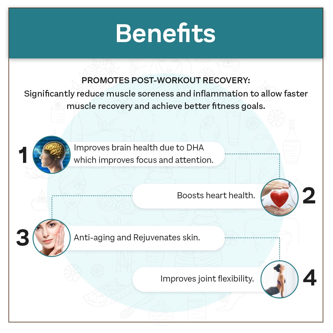 Omega Benefits