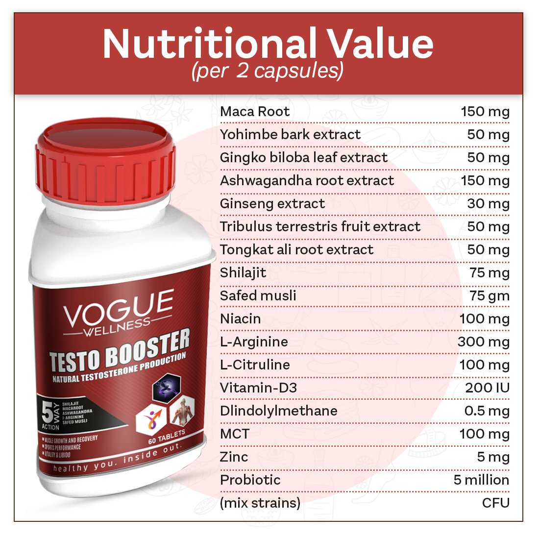 Testo Booster Tablet