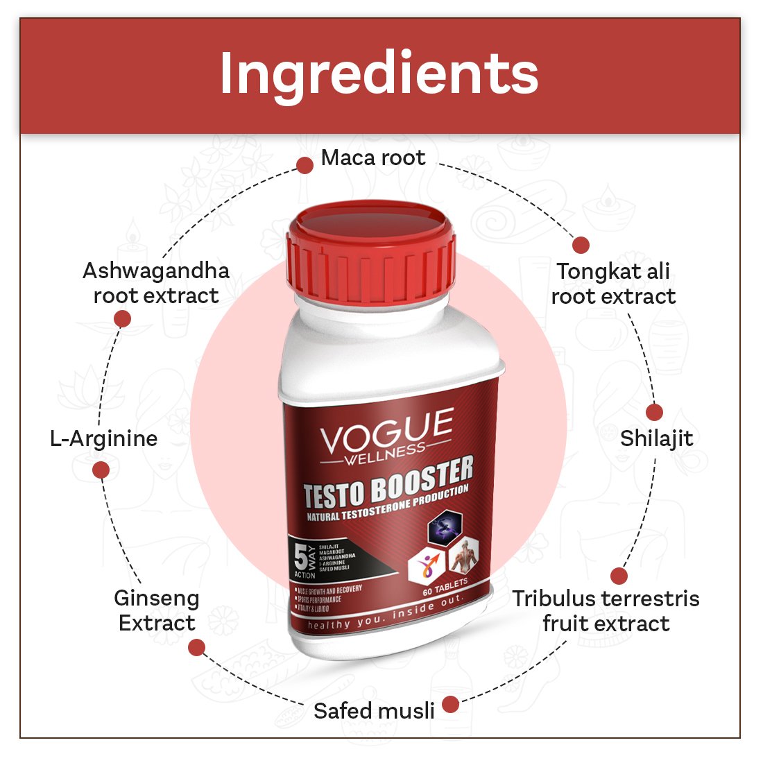 Testo Booster Tablets | 60 Tablets