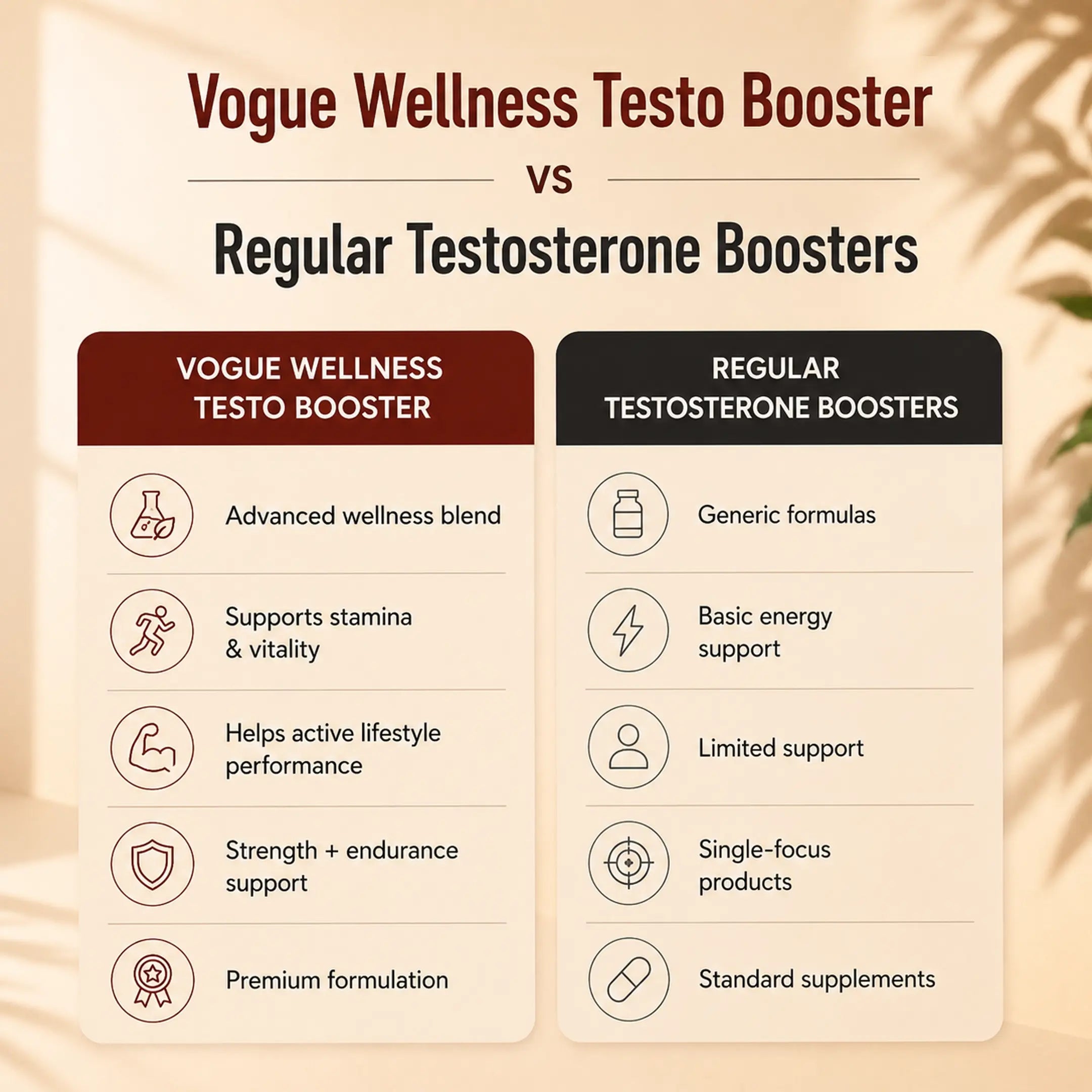 Testo Booster Tablets | 60 Tablets