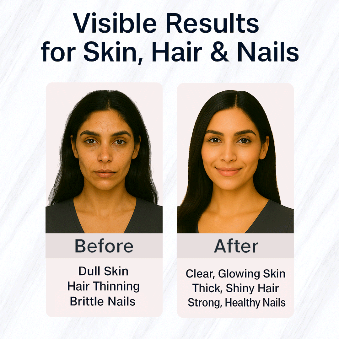 Biotin 60 Tablets & L-Glutathione 30 Tablets Combo | Healthy Hair, Skin Glow & Strong Nails