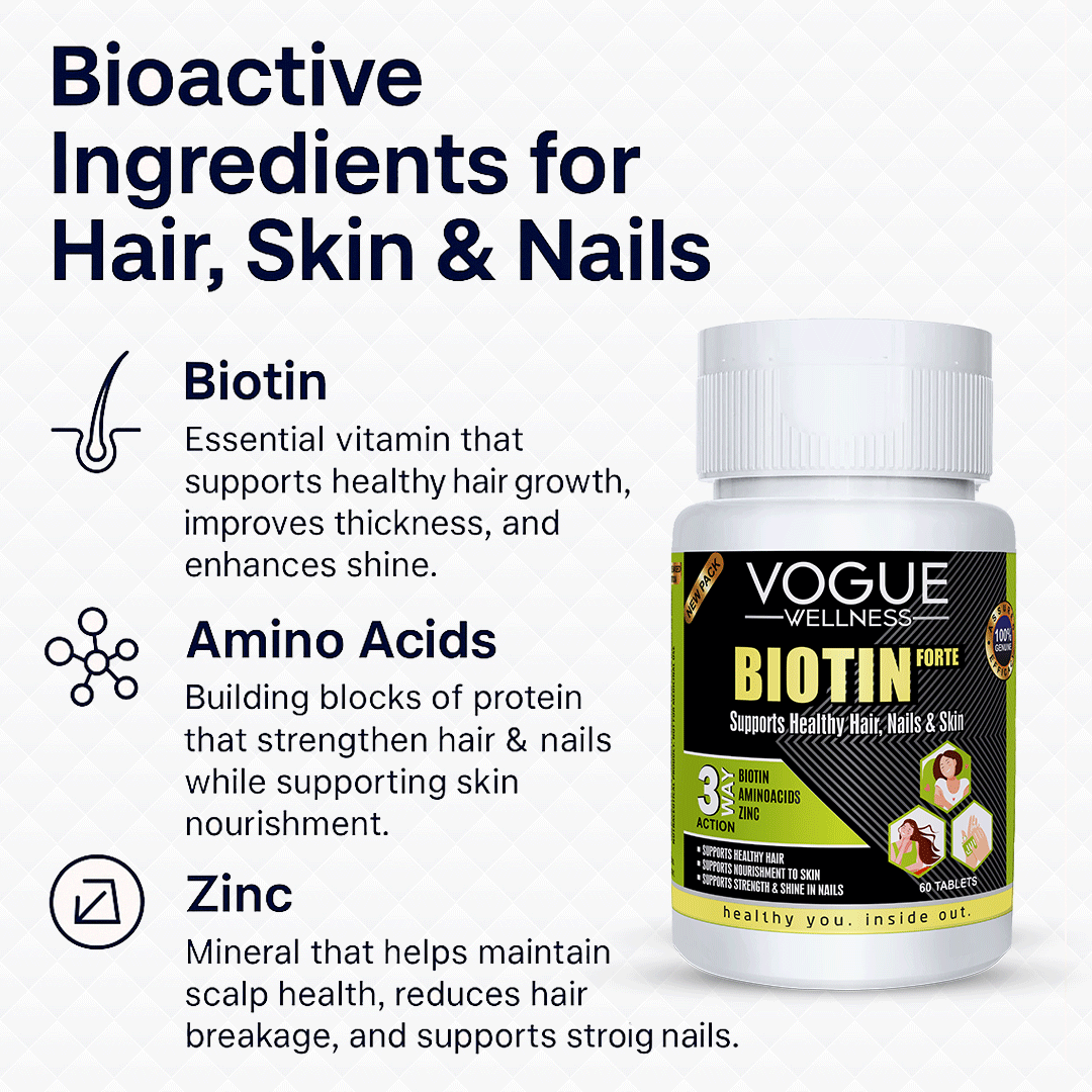 Biotin tablets | Healthy Hair, Nails & Skin