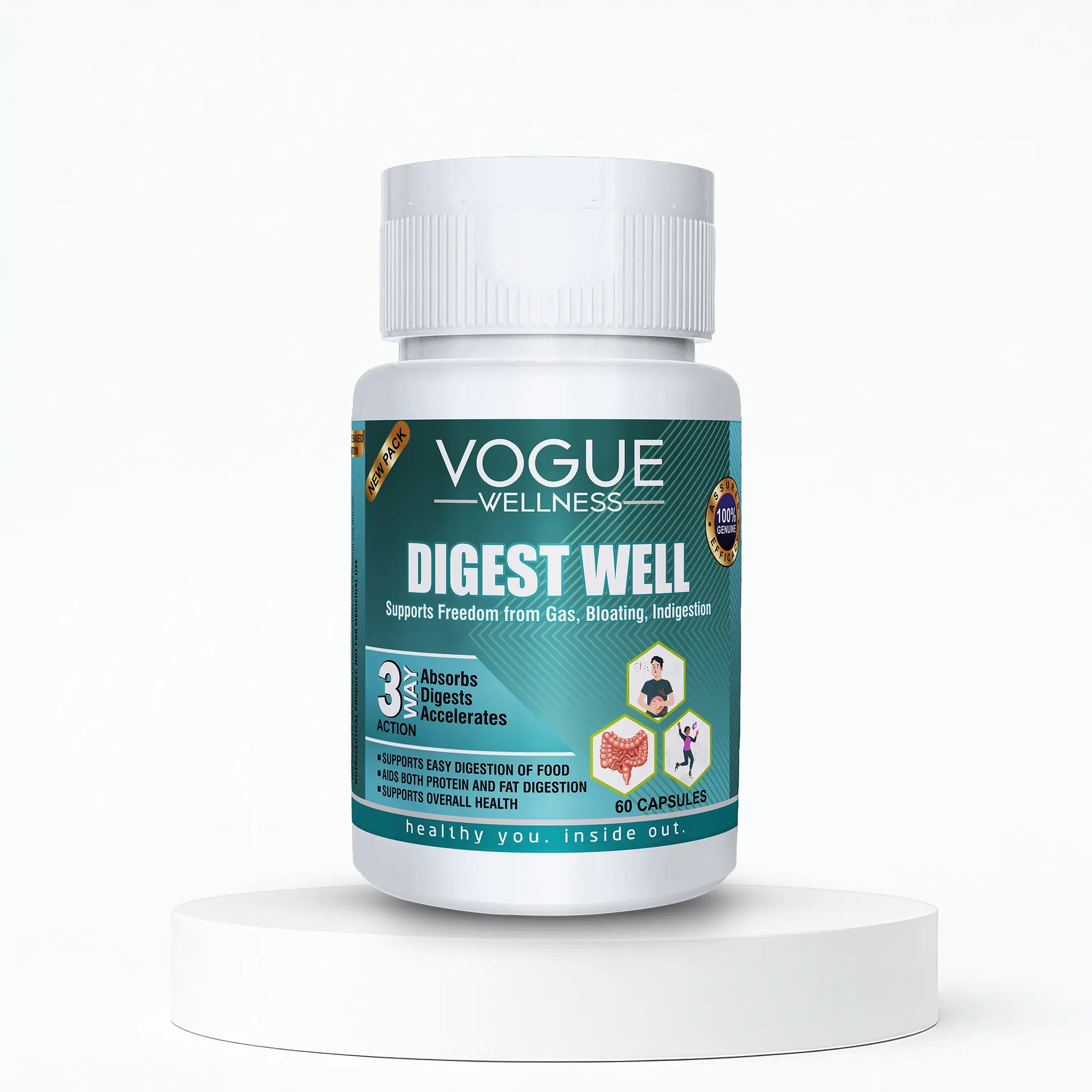 Best Digestive Enzyme Supplements | Digestive Enzyme Tablets | Digestive Enzyme supplements | Best Digestive Supplements