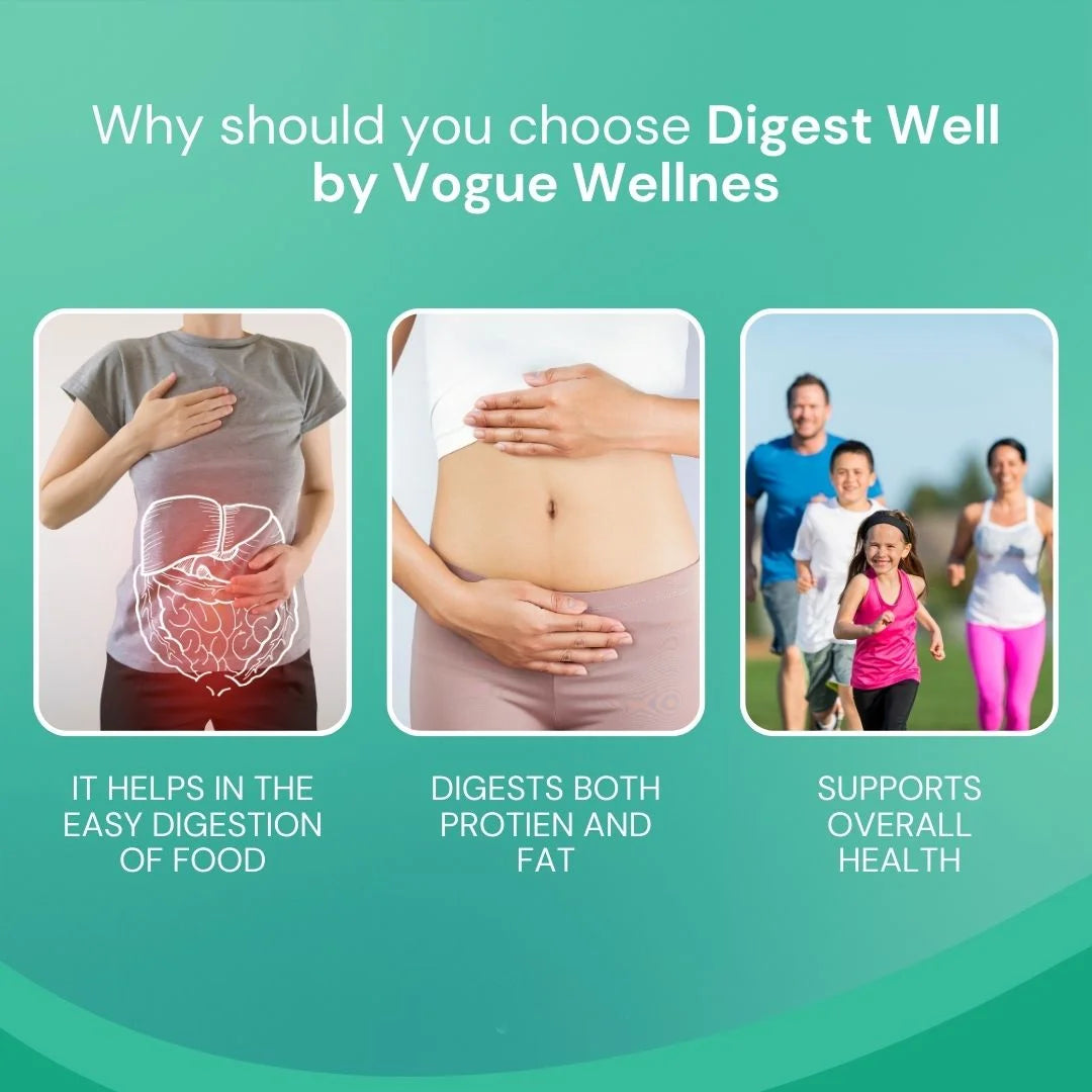 Best Digestive Enzyme Supplements | Digestive Enzyme Tablets | Digestive Enzyme supplements | Best Digestive Supplements