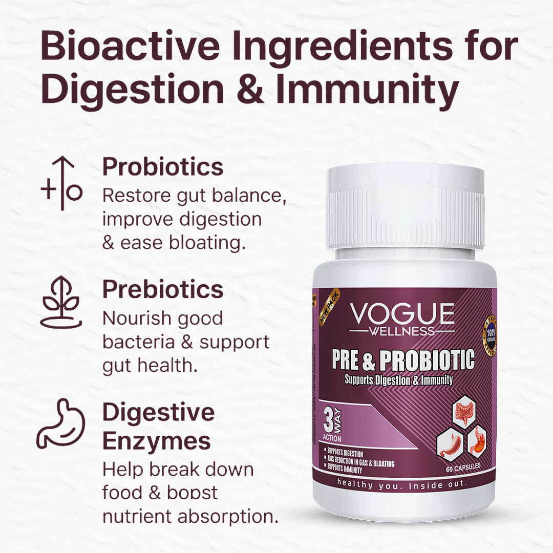 Vogue Wellness Pre & Probiotic Tablets – Daily Digestive Health Supplement