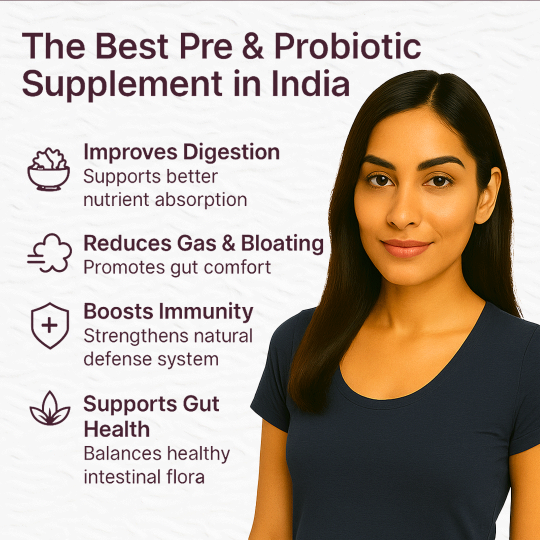 Vogue Wellness Pre & Probiotic Tablets – Daily Digestive Health Supplement