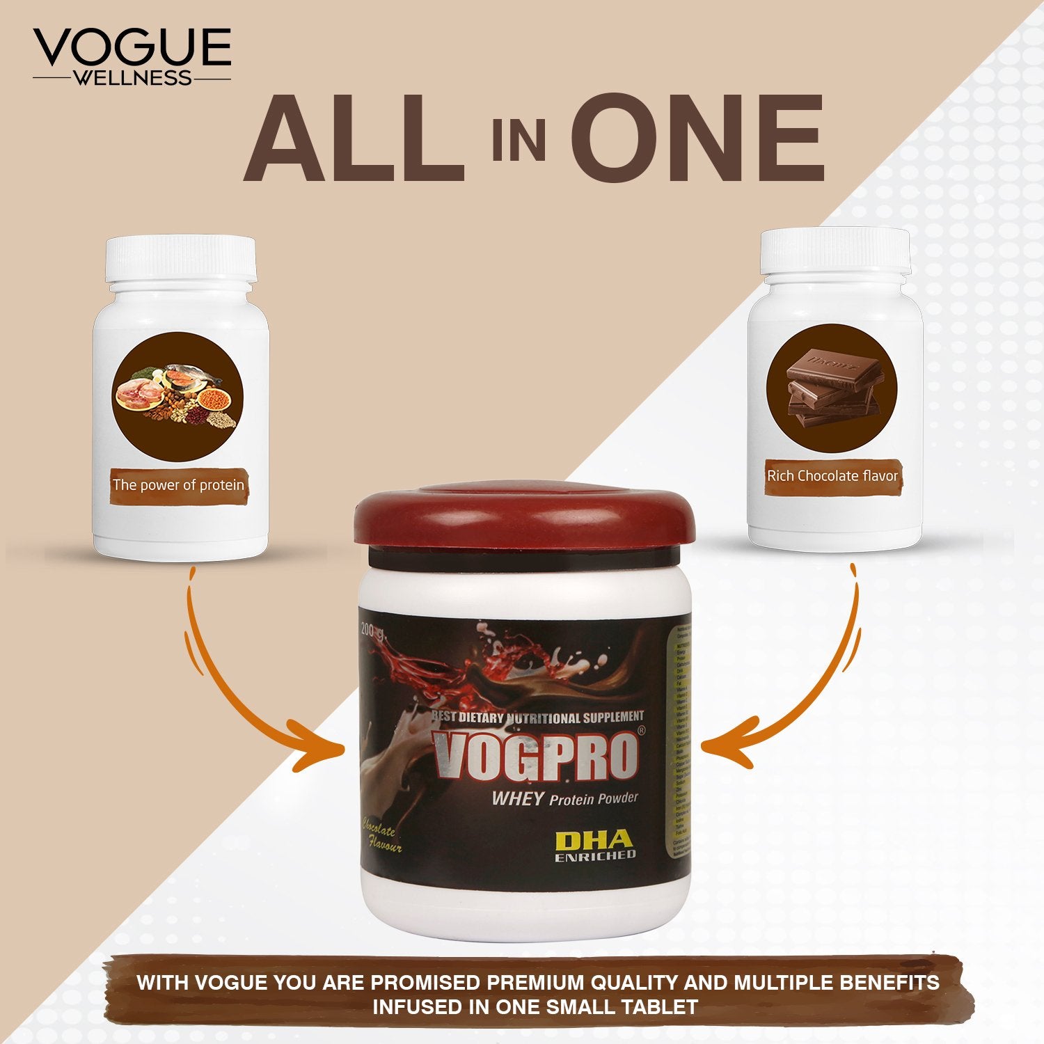 Vogpro