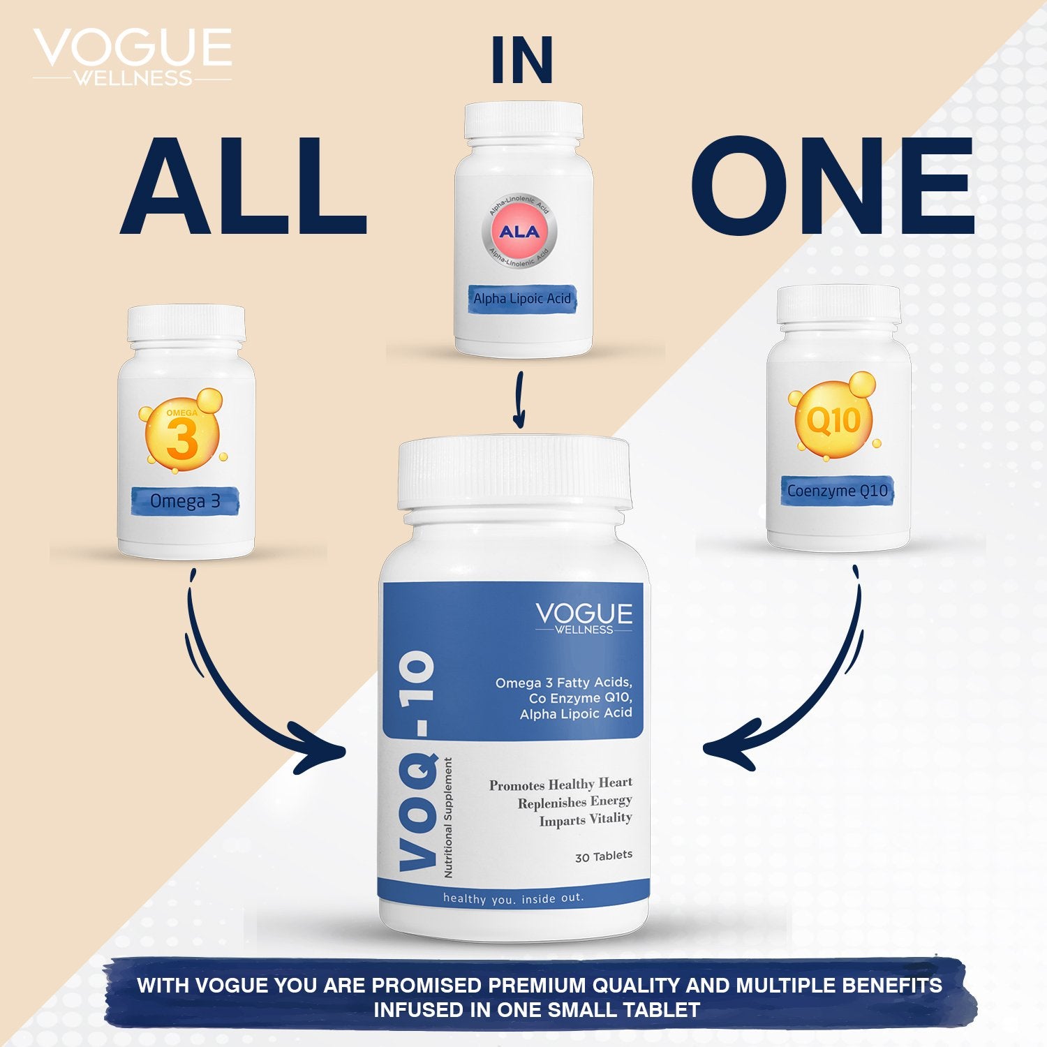 VOQ-10