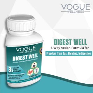 Best Digestive Supplements